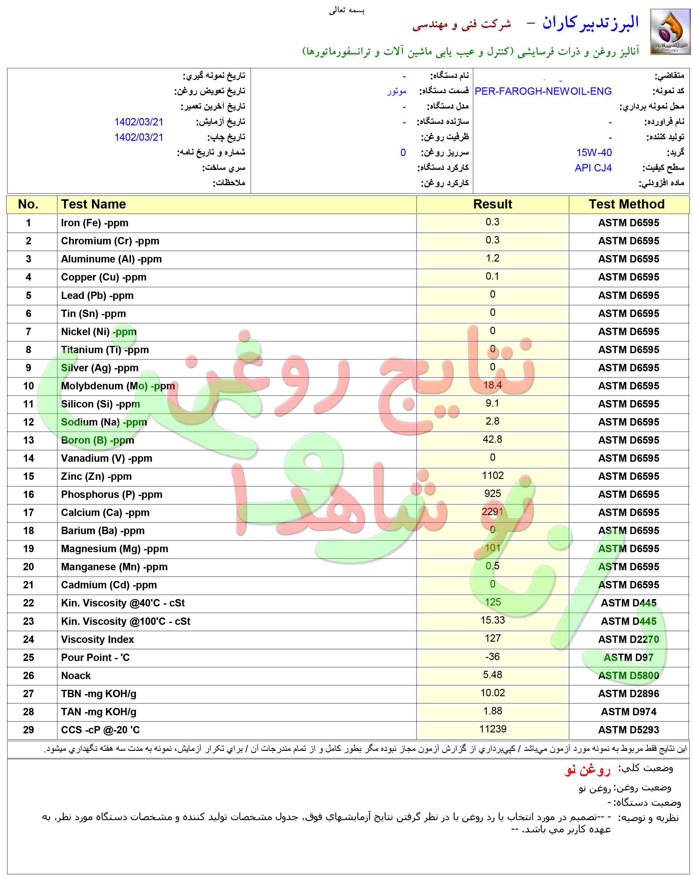  - دانا یدک - البرز تدبیر کاران - آنالیز روغن نو پاسارگارد گرید 15-40