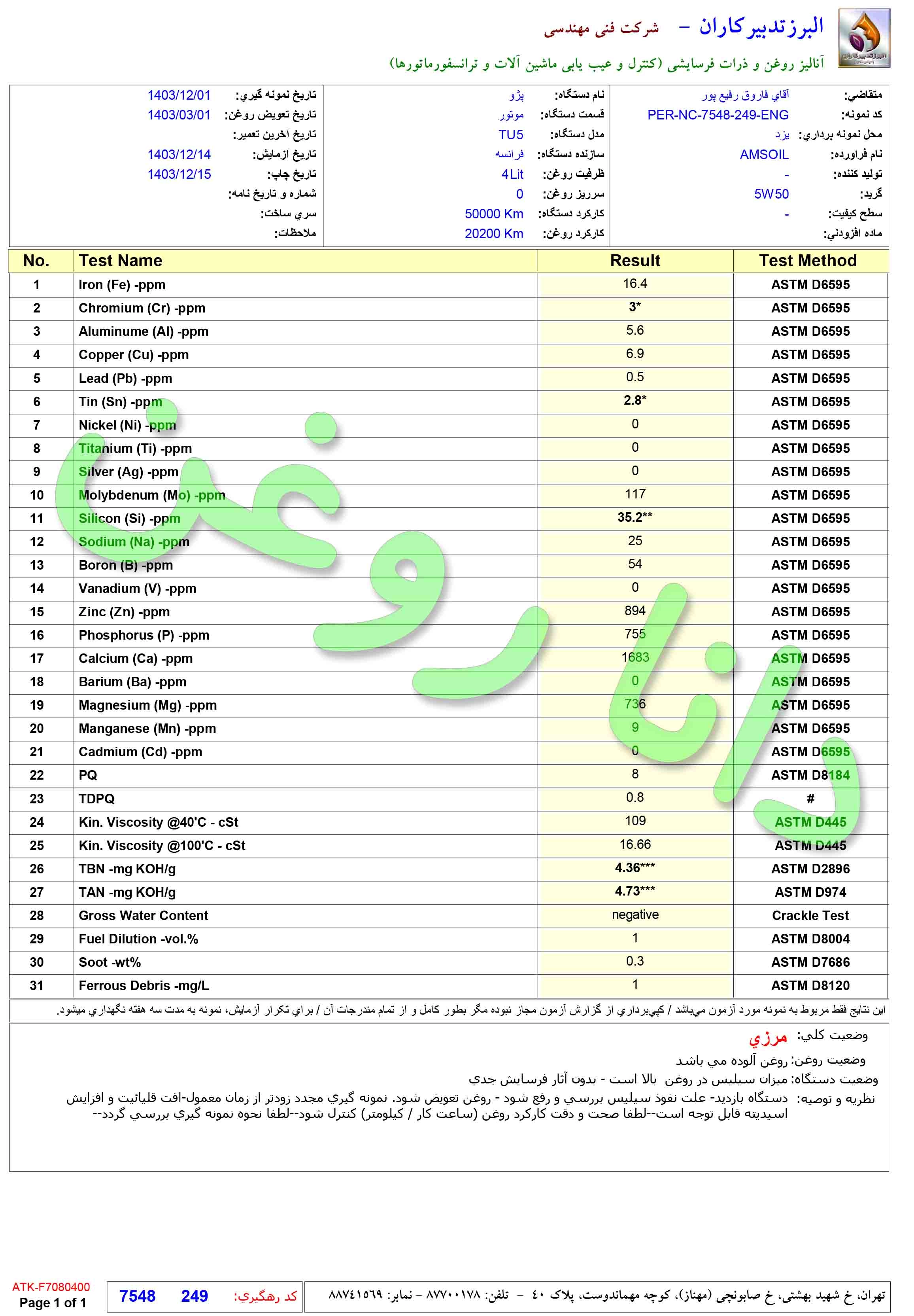 amsoil 5w50 test resaultتست روغن امس اویل ( امزویل ) 5 50 در خودروی 206 با 20 هزار کیلومتر سایش