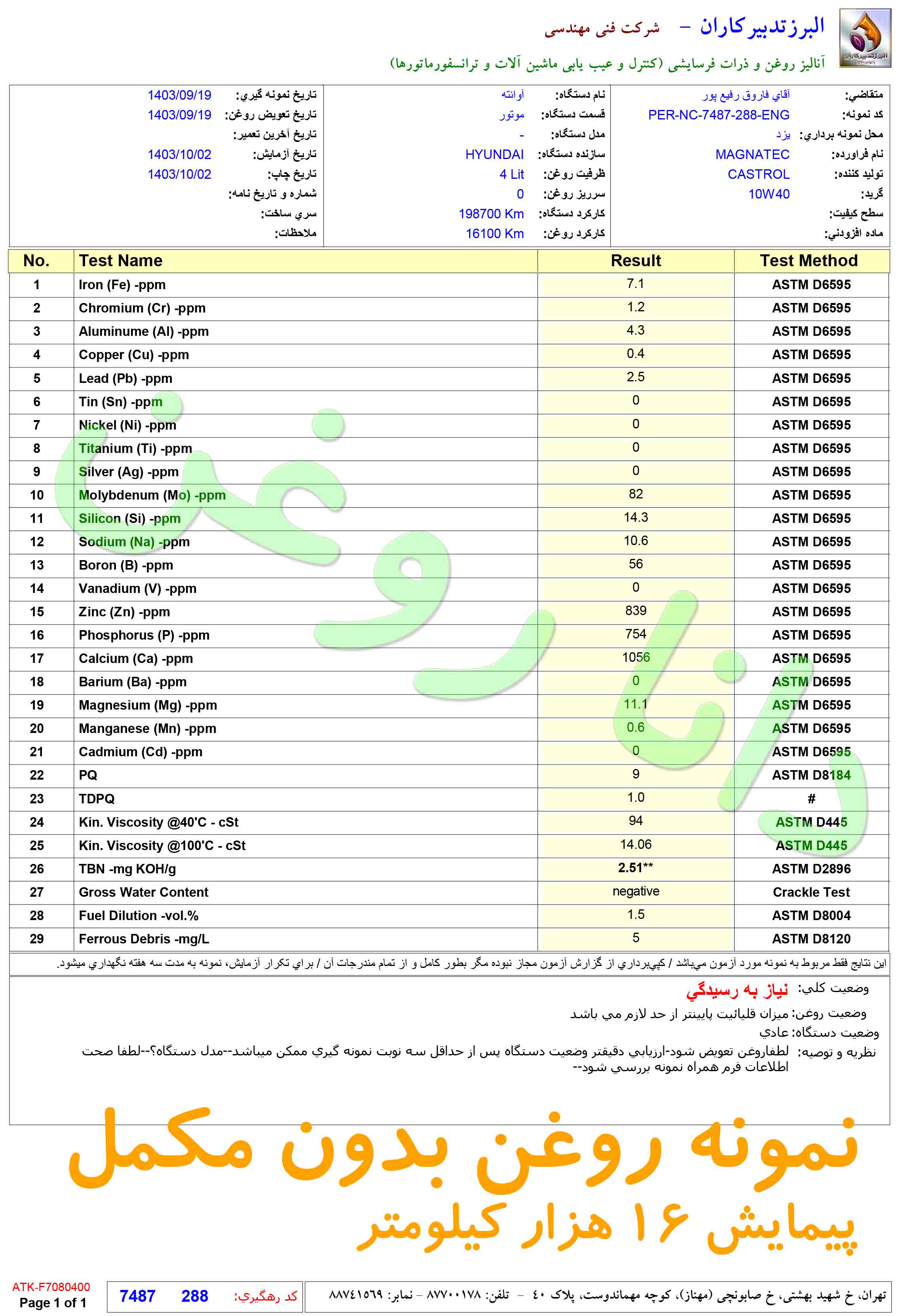 آزمایش روغن کاسترول در آوانته دستی با 16 هزار کیلومتر کارکرد روغن