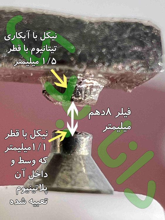 شمع دنسو PK22TT دو سر سوزن پلاتینیومی آچار 16 پایه کوتاه اصلی ژاپن مناسب موتور EF7 پژو 206 و پژو 405 و پراید 2گانه سوز و رنو ال90 ، ساندرو استپ وی و اتومبیلهای چینی توروبوشارژ (شمع 2 دوگانه سوز) (قیمت به ازای یک عدد شمع)