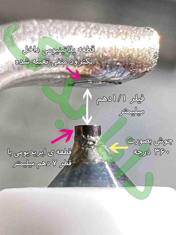 شمع دنسو سوزنی ایریدیوم مدل SK20HR11 آچار16 پایه بلند اصلی ژاپن(قیمت به ازای یک عدد شمع)(معادل NGK ILFR6T11 انجیکا)