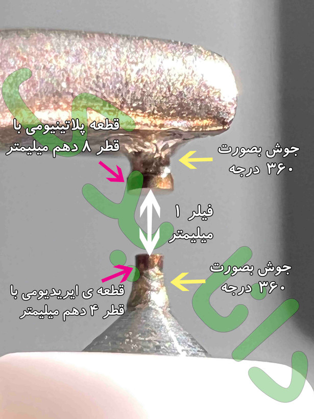 شمع 4702 دنسو IK20TT دو سر سوزن ایریدیومی آچار16 پایه کوتاه اصلی ژاپن مناسب پژو 405 موتور XU7 و پژو 206 تیپ 2 و رنو ال90 ، استپ وی(قیمت به ازای یک عدد شمع)