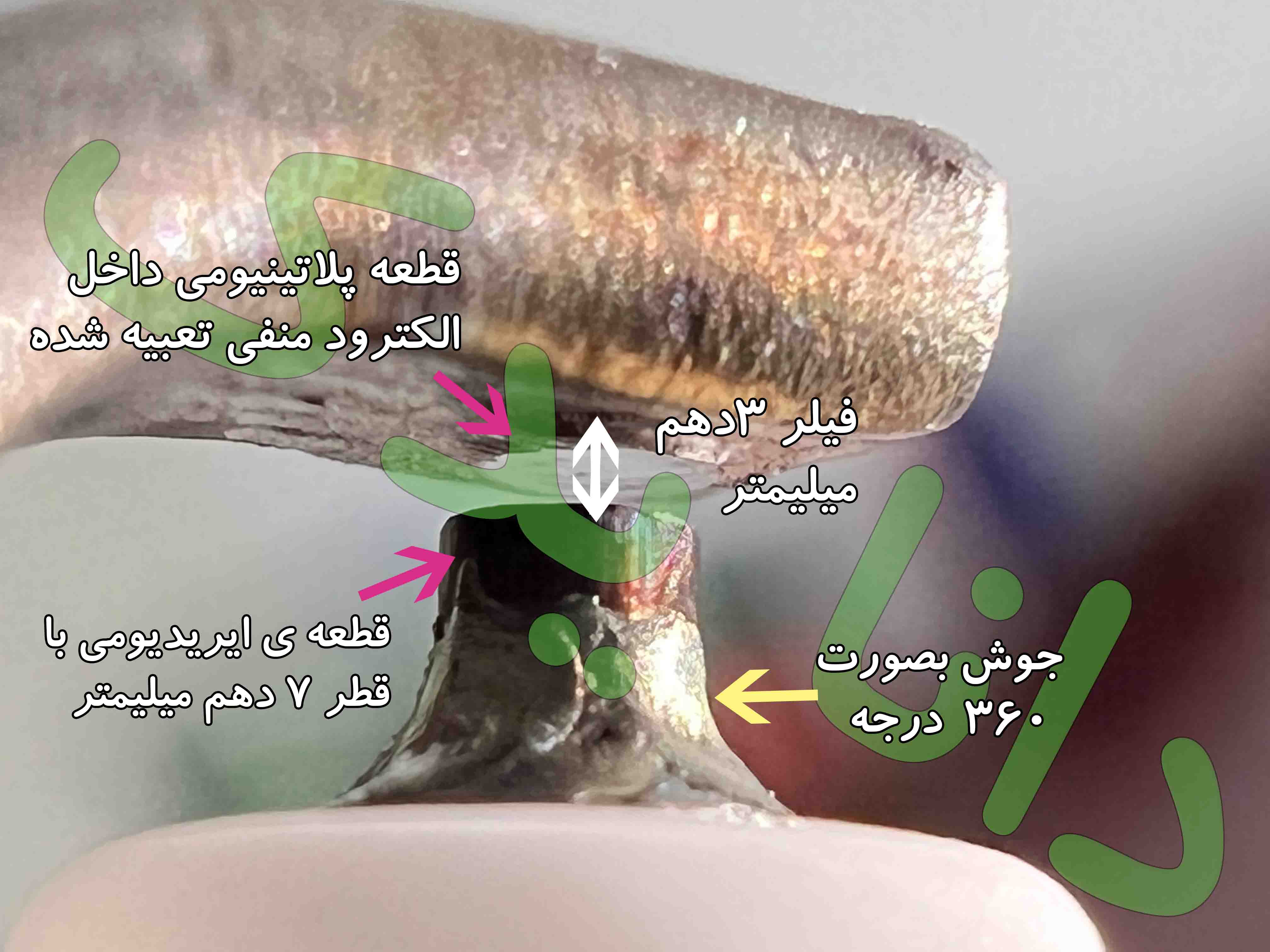 شمع دنسو تقویتی ژنراتور مان و اسکانیا مدل GK 3-1 آچار 16 پایه کوتاه اصلی ژاپن مناسب تمامی اتومبیلهای ریسینگ و سوپر تقویت شده توربوشارژی خارج شهری ،ژنراتور مان و اسکانیاو اتوبوس گازسوز داخل شهری(معادل IFR7U-4D NGK) (قیمت به ازای یک عدد شمع)