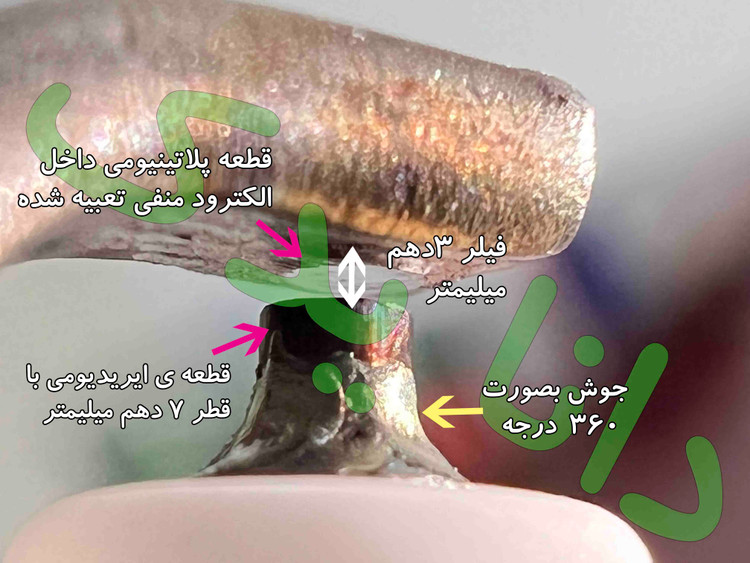 شمع دنسو تقویتی ژنراتور مان و اسکانیا مدل GK 3-1 آچار 16 پایه کوتاه اصلی ژاپن مناسب تمامی اتومبیلهای ریسینگ و سوپر تقویت شده توربوشارژی خارج شهری ،ژنراتور مان و اسکانیاو اتوبوس گازسوز داخل شهری(معادل IFR7U-4D NGK) (قیمت به ازای یک عدد شمع)