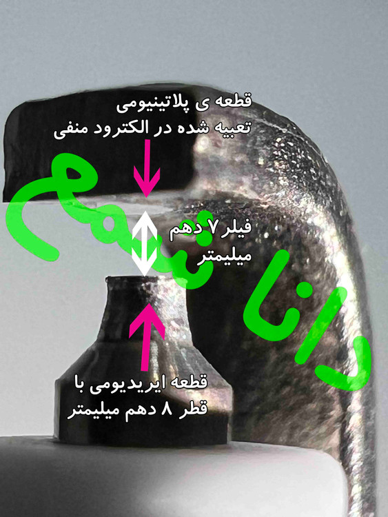 شمع برو BERU Z379 سوزنی ایریدیوم آچار14 یورو4 پایه بلند ایریدیومی اصلی فرانسه مناسب تویوتا کرولا 2015 (قیمت به ازای یک عدد شمع)