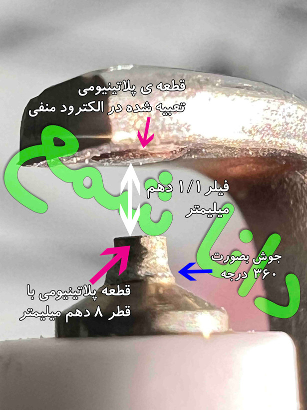 شمع برو BERU Z325 سوزنی پلاتینیوم آچار14 یورو4 پایه بلند اصلی فرانسه مخصوص خودروی نیسان قشقایی 1و2 و نیسان جوک و نیسان آلتیما رنو فولوئنس و رنو کولئوس و تویوتا کرولا 2015 (قیمت به ازای یک عدد شمع)