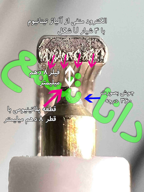 شمع برو BERU UPT16P سوزنی اولترا پلاس تیتان آچار16 یورو 4 پایه بلند اصلی فرانسه مخصوص خودروی پژو 2008 , بی ام دبلیو سری 1 و 3 ,سیتروئن C5 وC4-مینی کلاب ون و کانتری من پراید یورو4 هیوندا I 20 ( معادل SILZKR6B-11 از NGK (قیمت به ازای یک عدد شمع)