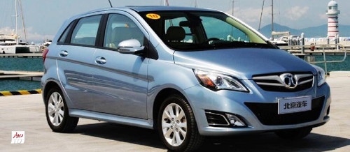 بایک سابرینا