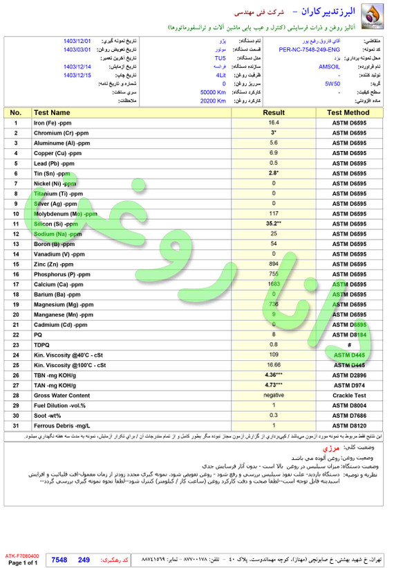 روغن موتور5W50 امزویل AMSOIL (امس اویل)مدل Signature Series API SP همراه با آنالیز آزمایشگاهی