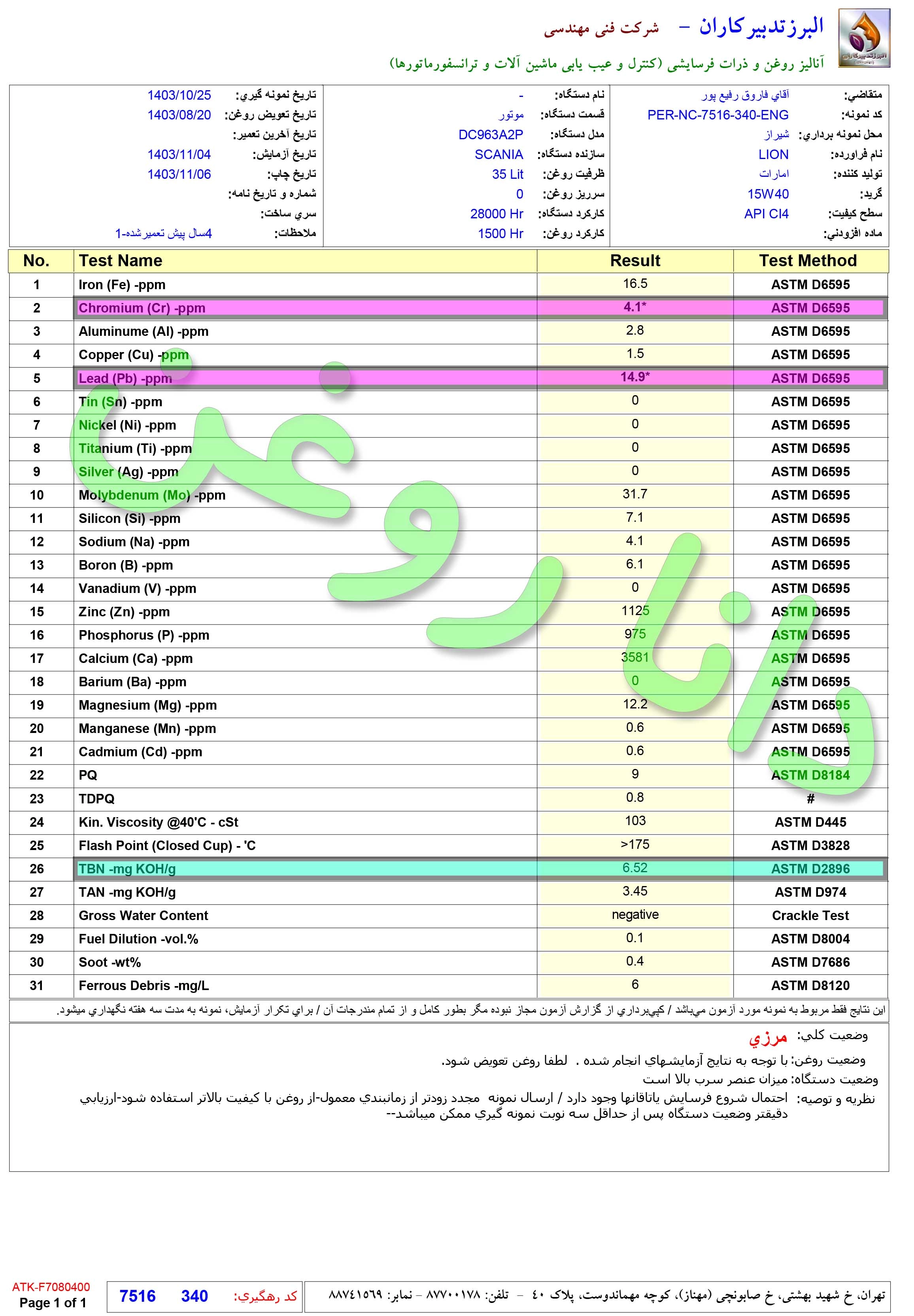 مکمل روغن (نانو پروتکشن) راونول اصلی ساخت آلمان(افزایش دهنده ی عمر موتور)(ایده آل برای تیونینگ و انواع روغن موتور)