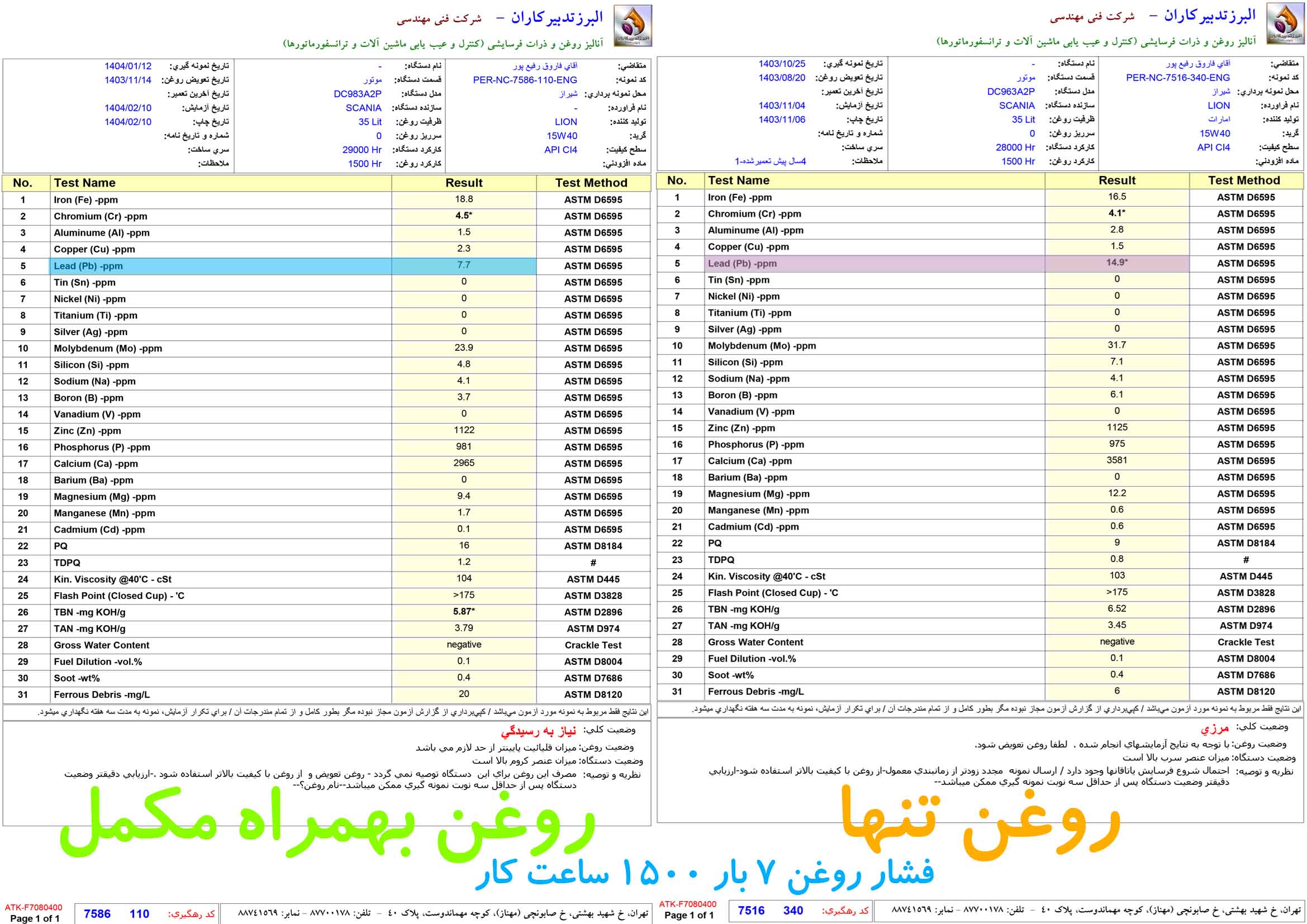 آزمایش روغن لیون در ژنراتور اسکانیا در 1500 ساعت کارکرد